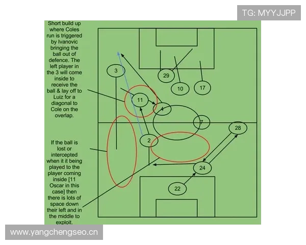 切尔西崛起之困:阵容年轻化与战术阵痛的深度解析 切尔西崛起之困:阵容年轻化与战术阵痛的深度解析