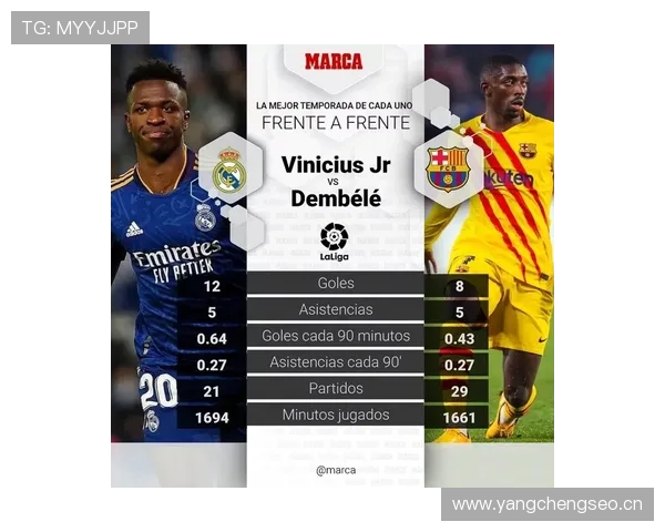 维尼修斯vs萨内:速度型边锋的突破效率与战术角色差异解析