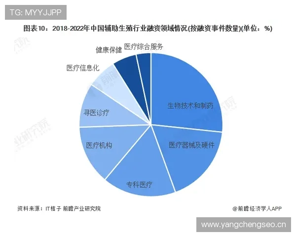 库拉索E组积分预测分析 库拉索E组积分预测分析