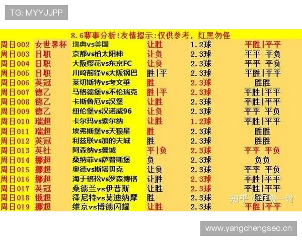 2026世界杯八强对阵出炉,法国将迎战摩洛哥争夺四强席位 2026世界杯八强对阵出炉,法国将迎战摩洛哥争夺四强席位